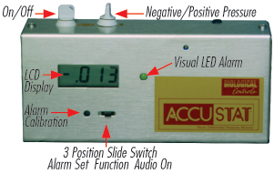 Room Pressure Monitor Negative Pressure Room Positive Pressure Room Sensor Room Pressure Monitors Negative Pressure Rooms Positive Pressure Rooms Sensors