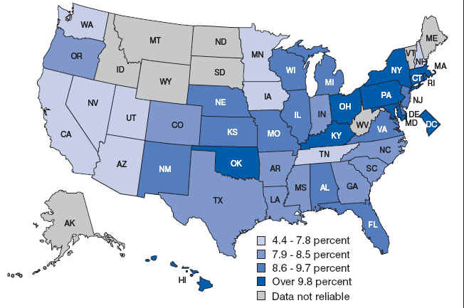 asthma in US